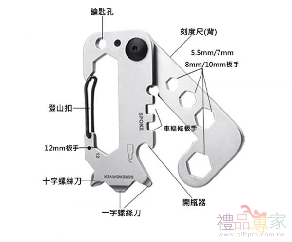 不鏽鋼多功能工具卡(GHK009)